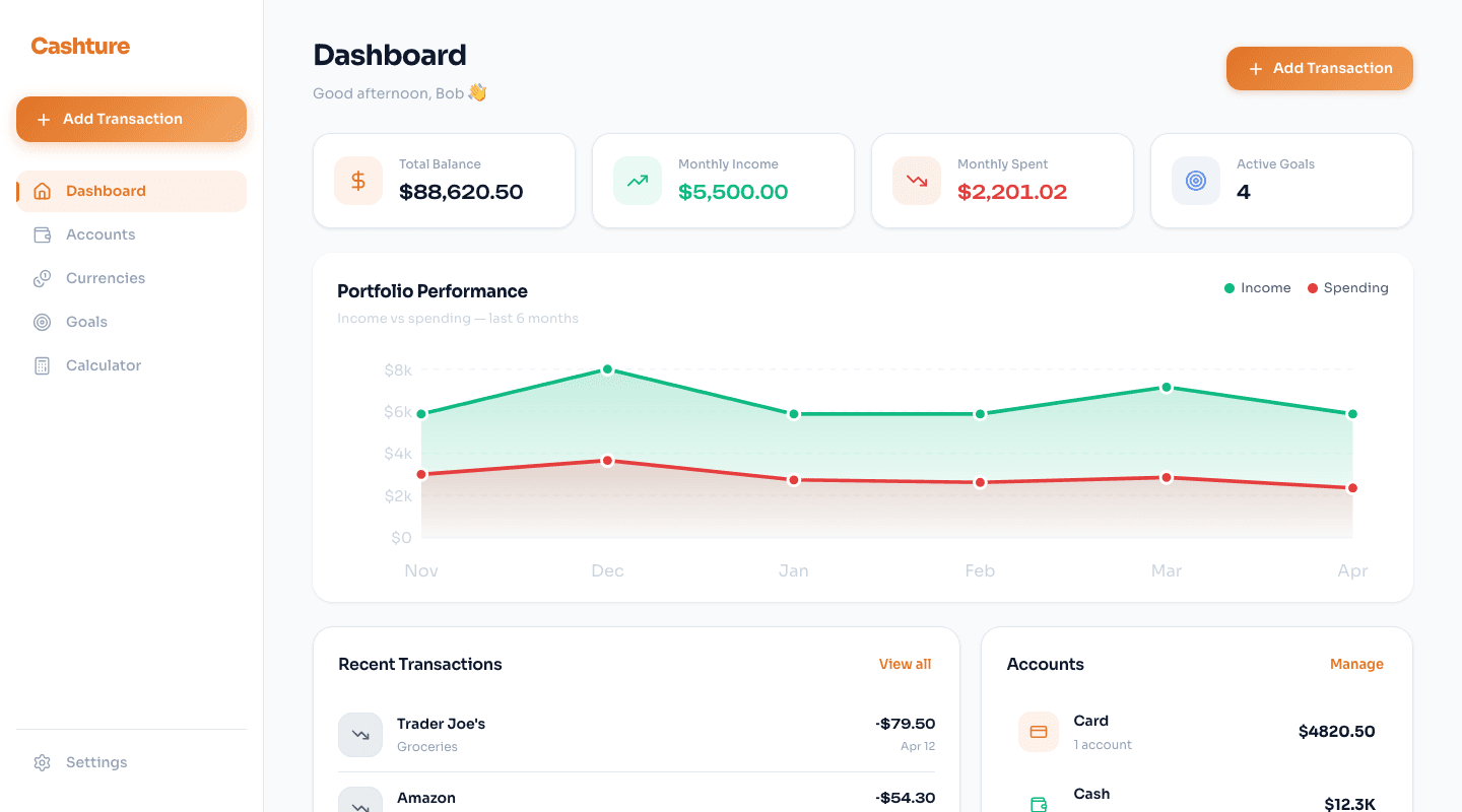 Cashture — Finance Web App · Dashboard